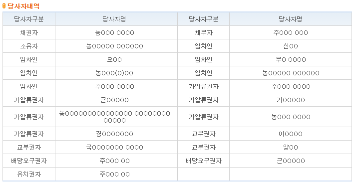 (주)정가온 이미지