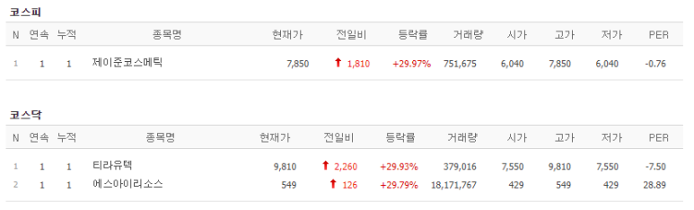 (주)지원에스아이 이미지