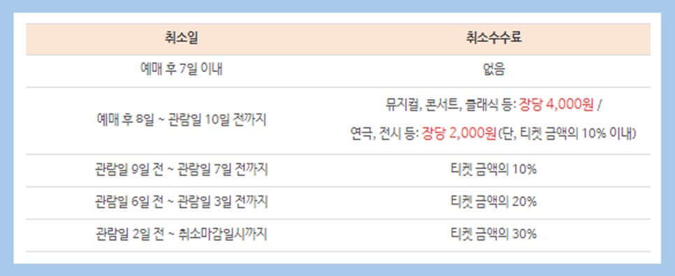 엔에이치엠컴퍼니 이미지
