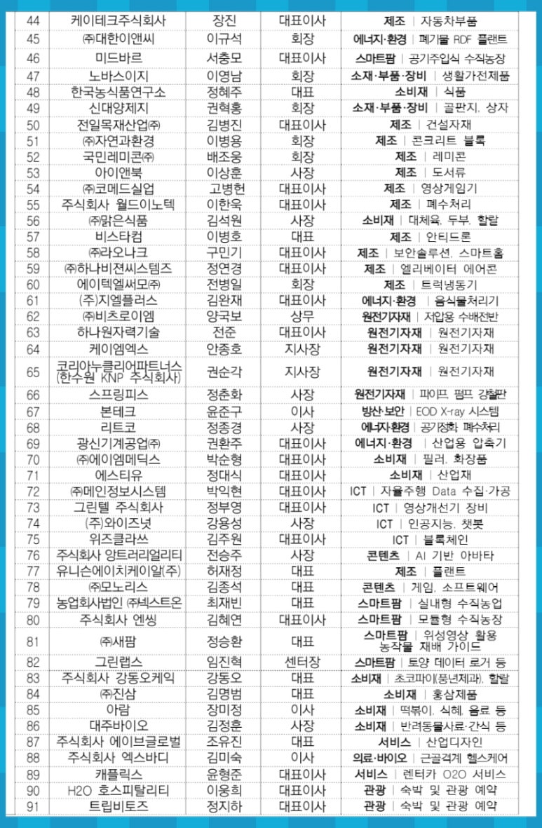 이엠실업 이미지