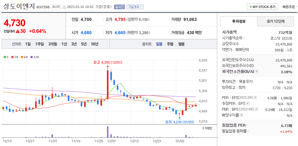 경원이엔지 이미지