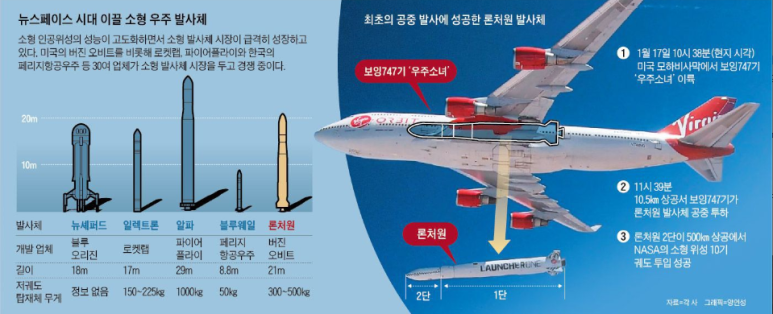 (주)오비트 이미지