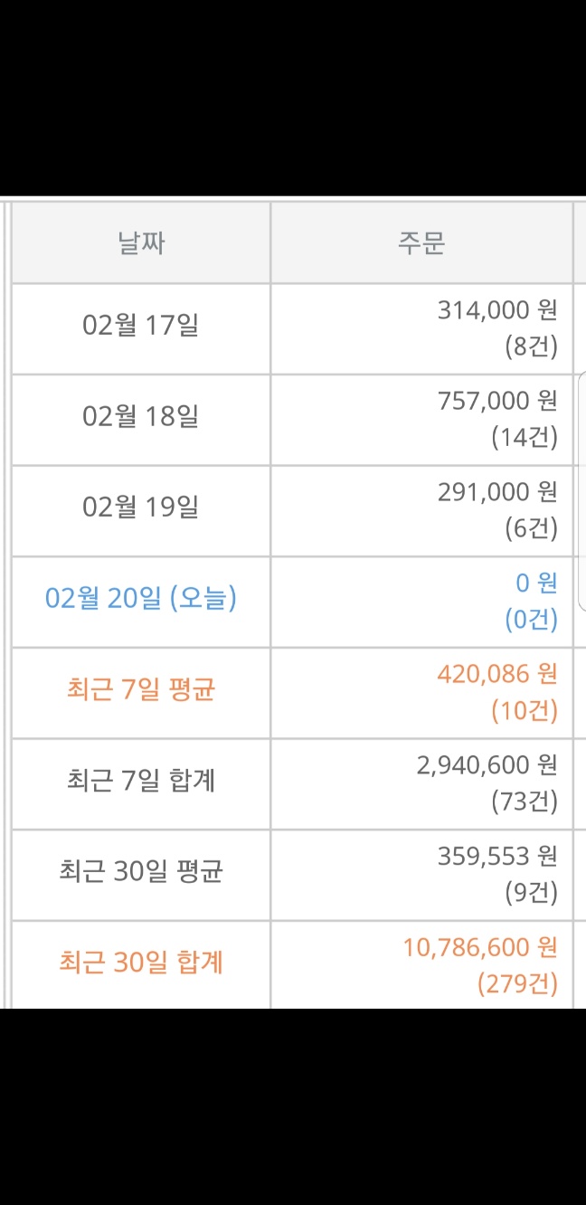 엘컴퍼니 이미지