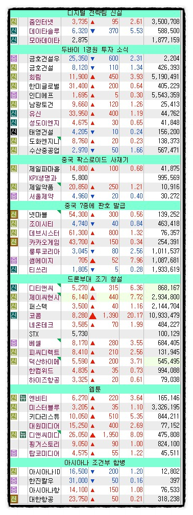 에스지(SG)금속 이미지