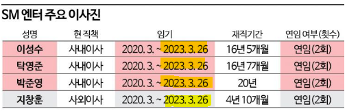 드림메이커파트너스 이미지
