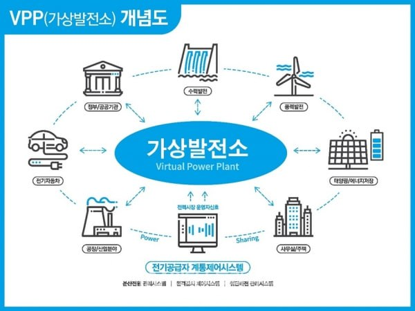 대명이엔지 이미지