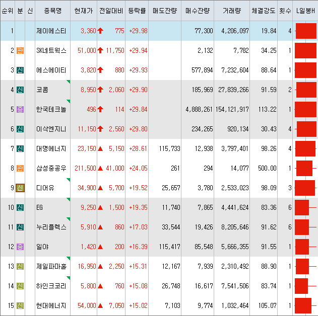 윤이엔지 이미지