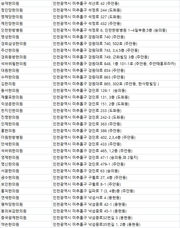 성제한의원 이미지