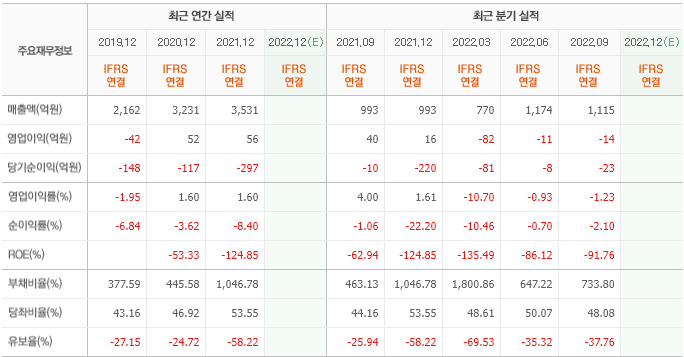 (주)제이테크놀러지 이미지