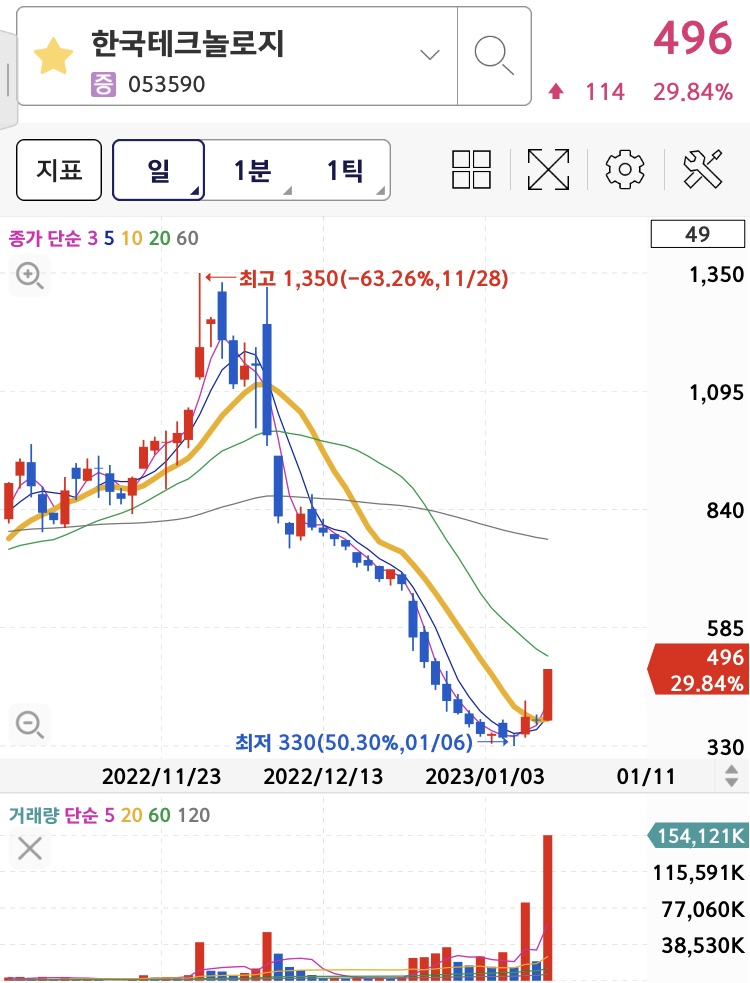 제이이엔지 이미지