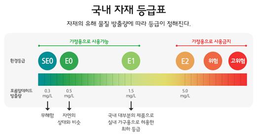 착한가구 이미지