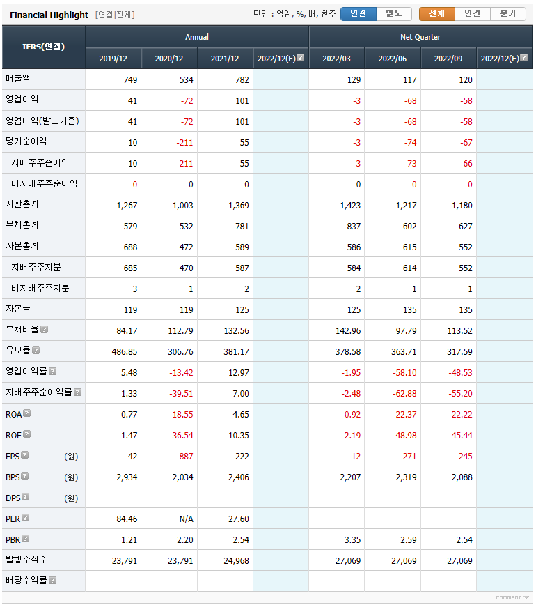 한신기업 이미지