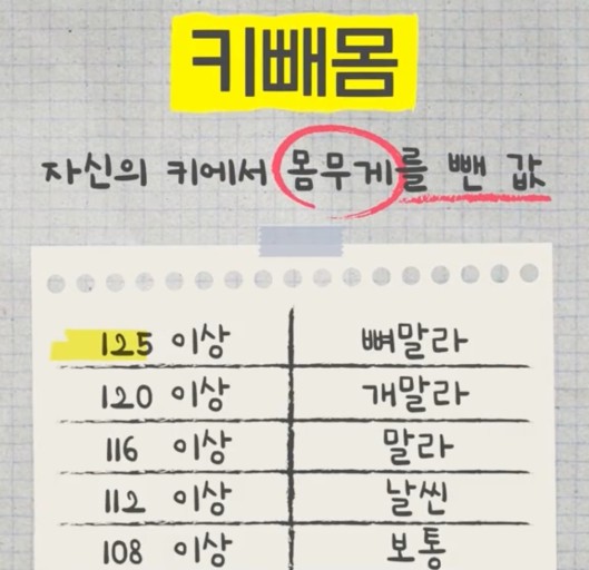 보미오라한의원 이미지