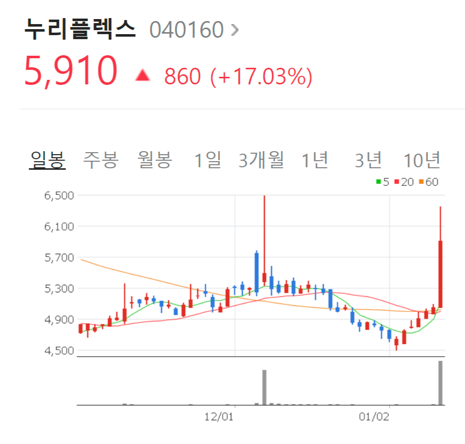 (주)대명환경 이미지