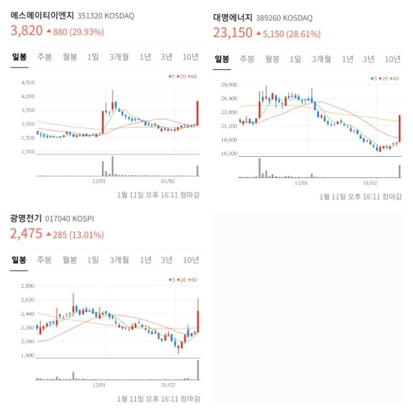 (주)대명이엔지 이미지