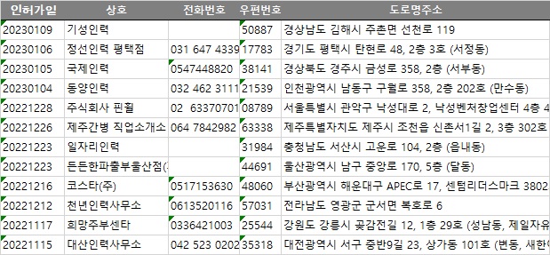 제일간병센터 이미지