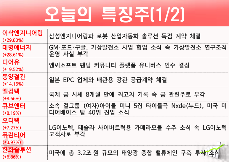 플렉스엔지니어링 이미지