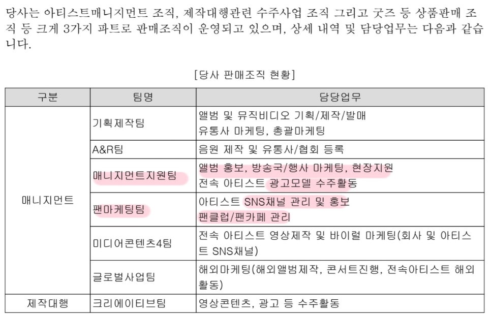 (주)레인보우브릿지에이전시 이미지