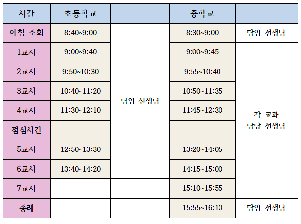 【중학교 입학 준비】 중학교 수업시간표, 일과표 : 네이버 블로그