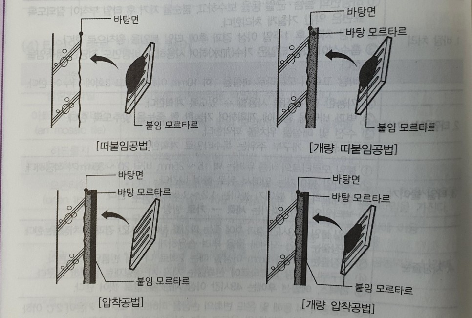 주식회사 엔디 이미지