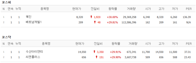 혜인유통 이미지