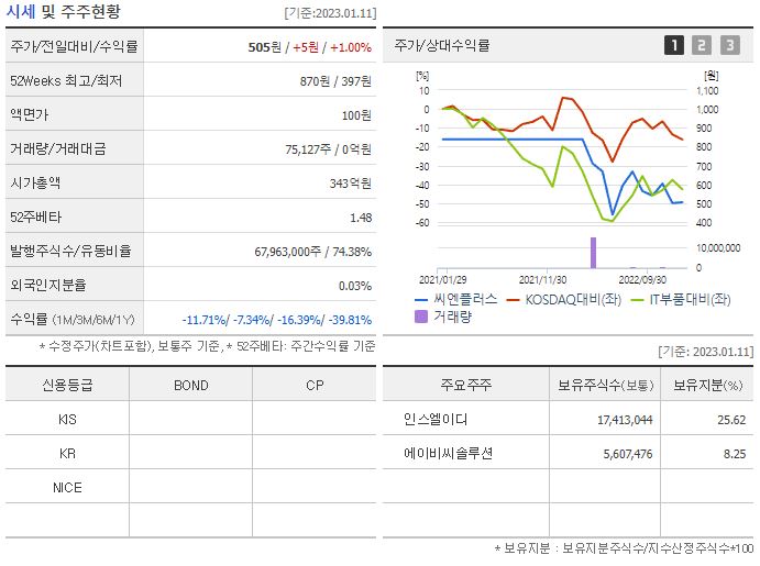 디에스에너지2호 이미지