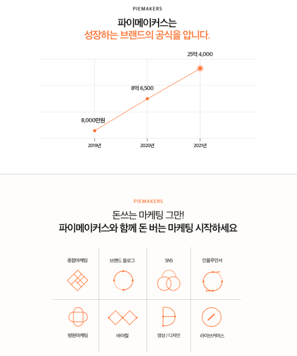 파이종합기획 이미지