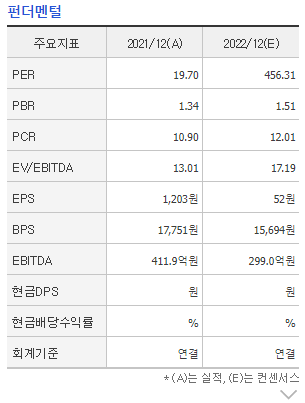 두원공조시스템 이미지
