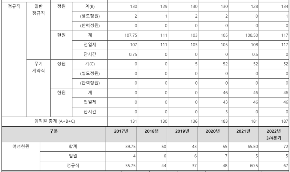 디자인유연 이미지