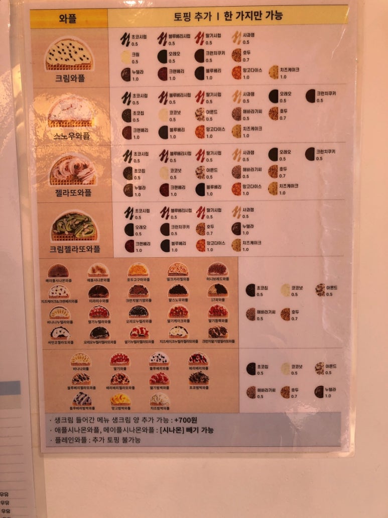 와플대학수원화서캠퍼스 이미지