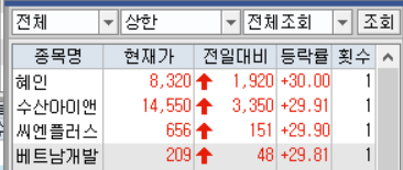 씨엔에너지개발 이미지
