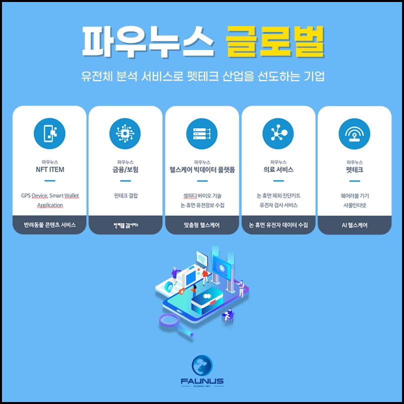 휴먼빅데이터 이미지