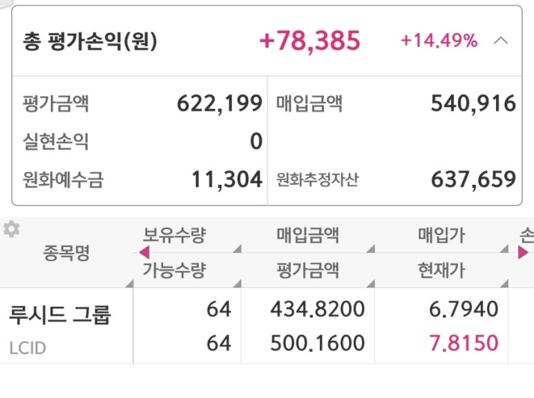 상승종합건축사사무소 이미지