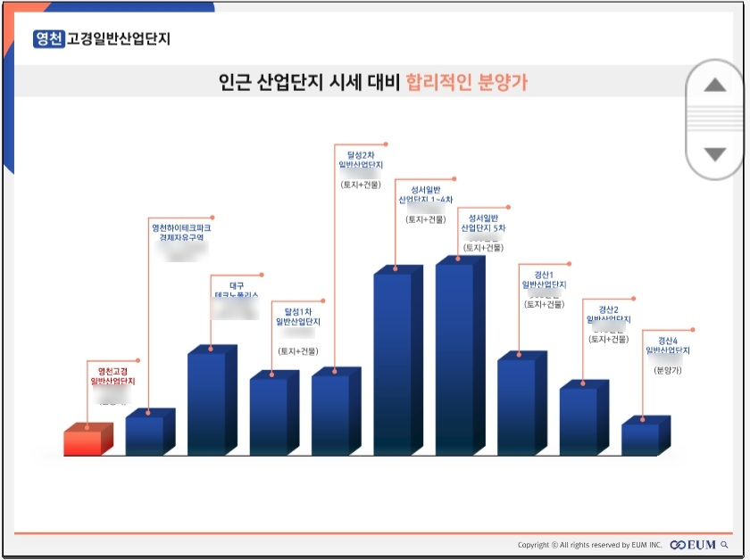 고경식품 이미지