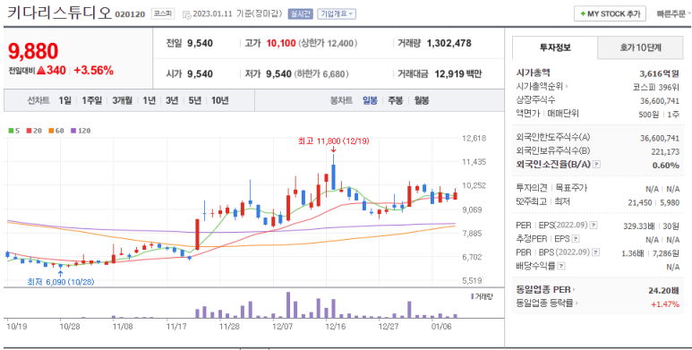 키다리문화사 이미지