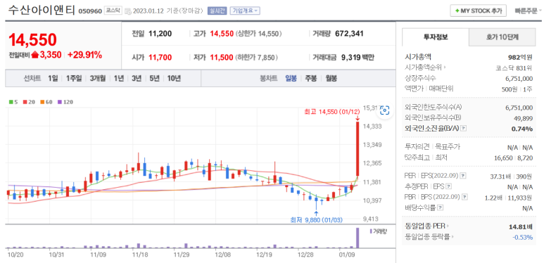 아이앤티정보시스템 이미지