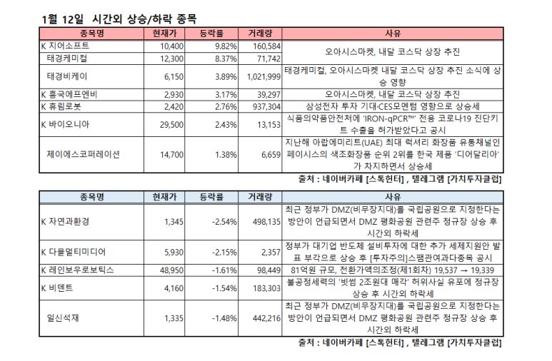 에프엔비미디어 이미지