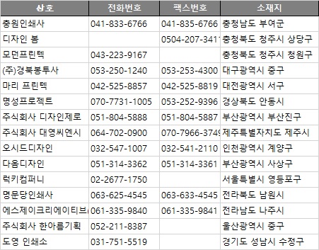 에스제이크리에이티브 이미지