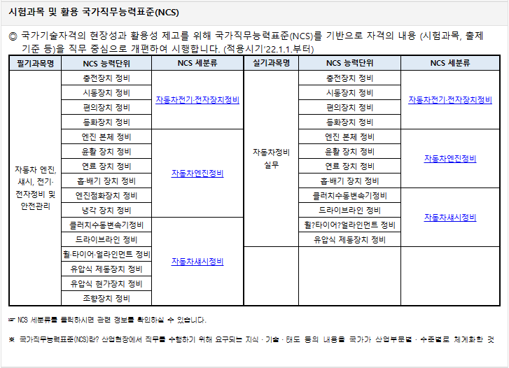 아주자동차정비 이미지