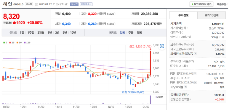 아이앤티정보시스템 이미지