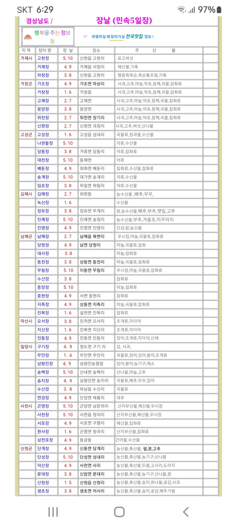 남해장 이미지