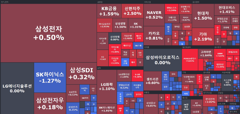 벨류해운 이미지