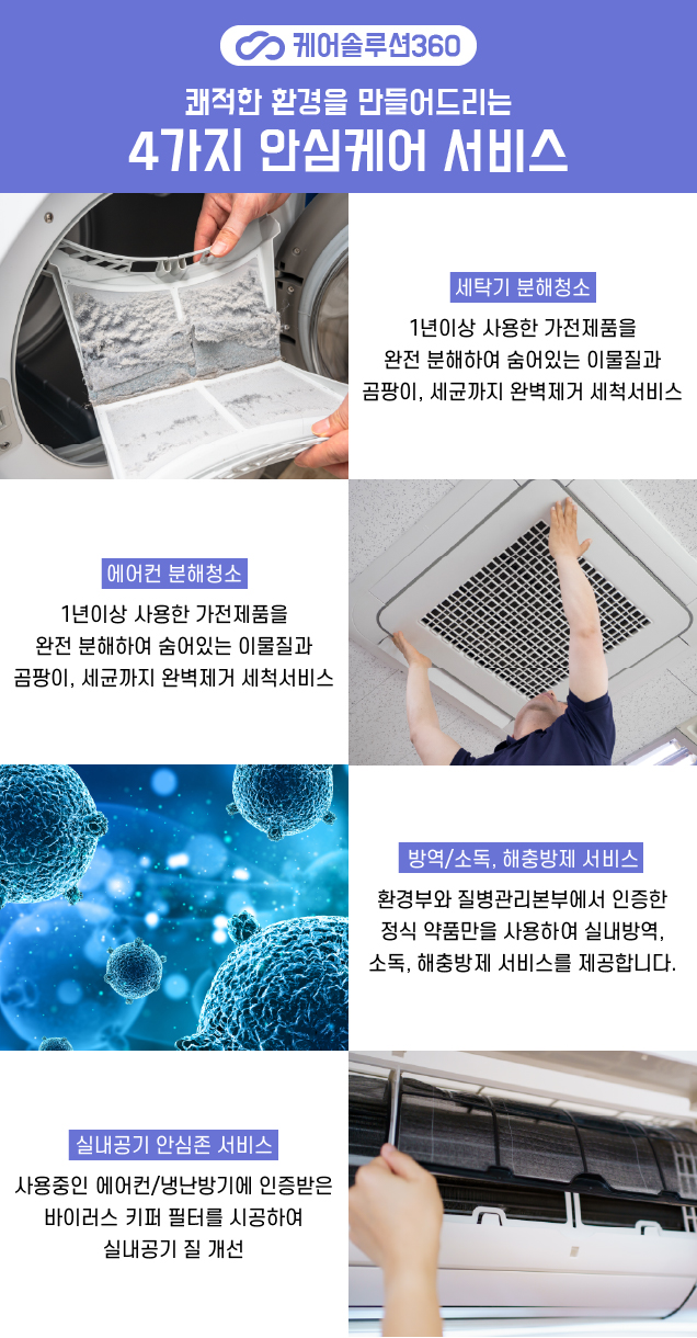 케어솔루션360 이미지