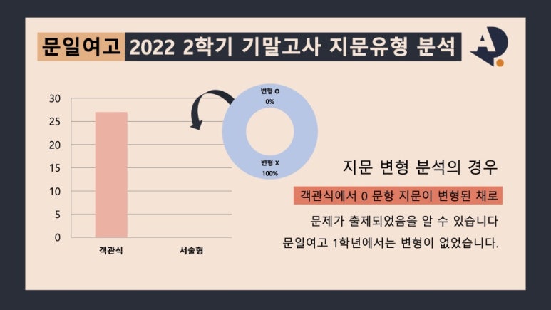 문일솔루션 이미지