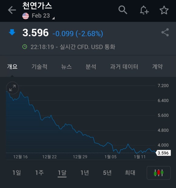 행운가스 이미지