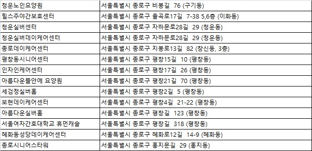 서울시니어스타워요양원 이미지