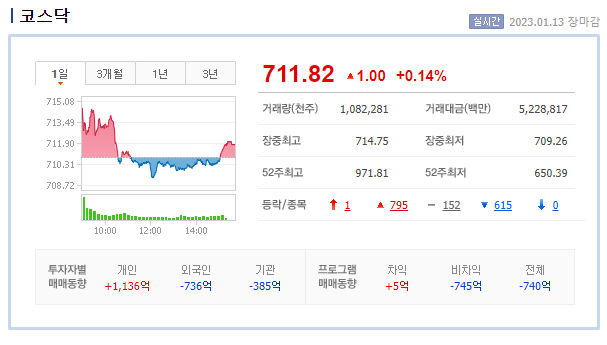 에스케이랩스 이미지