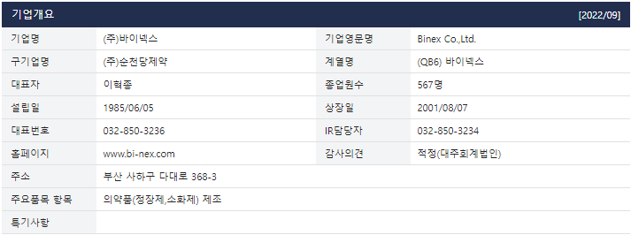 (주)바이넥스 이미지