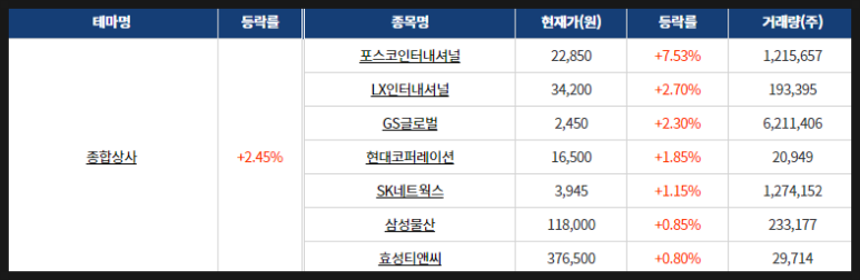한국자동차유리상사 이미지
