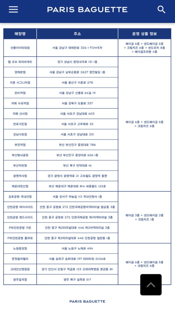 파리바게뜨 선릉아이타워점 이미지